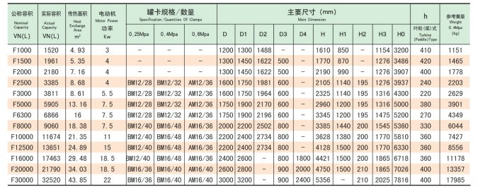 香港免费资料六曲大全